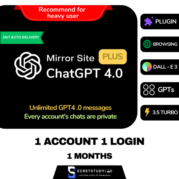 ChatGPT 4.0 Mirror Site | 1 User Account