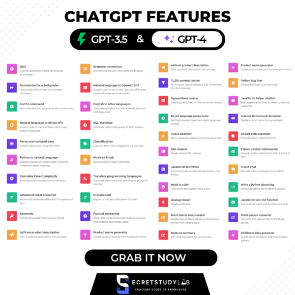 Official ChatGPT Plus 4.0 | 5 User Shared Accounts - Image 5